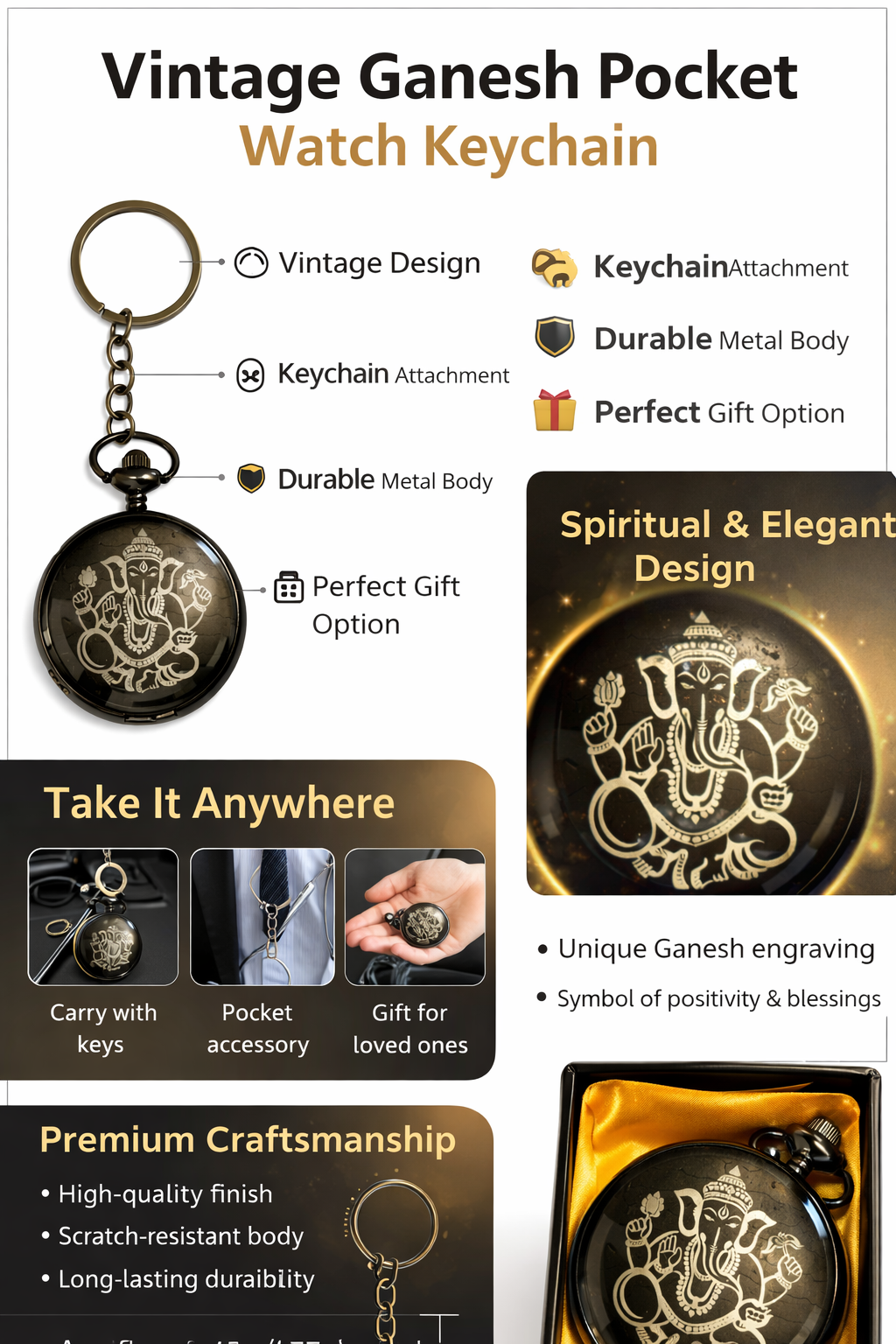 Ganeshji Watch - Image 5
